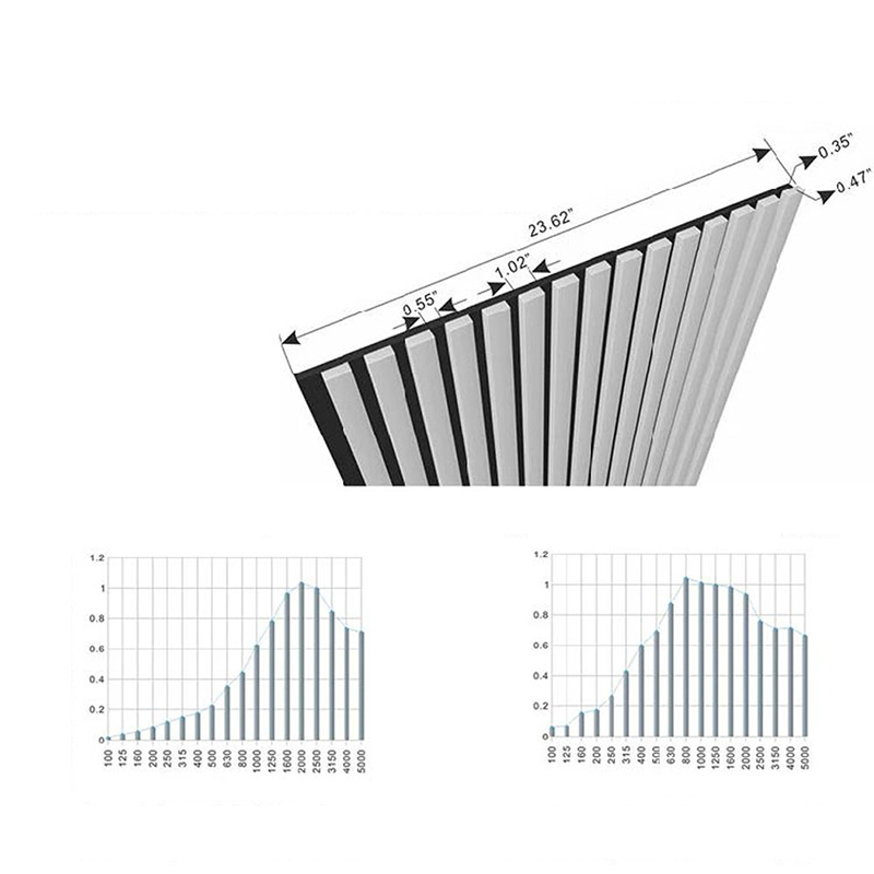 Modernong Panloob na WPC Acoustic Wall Panels Dekorasyon na Interlocking na Disenyo ay Soundproof Fireproof Sound-Absorbing Exterior Grille Grade
