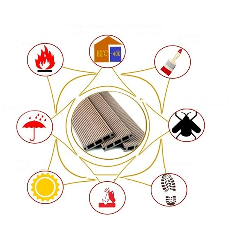 Snap sa DIY Floor Outdoor Waterproof Wpc Patio Composite Engineered Flooring Interlocking Decking Tile Boards